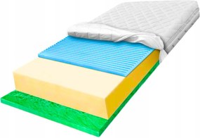 Masszírozó matrac H2 H3 habszivacsból 140x170 Verde antiallergén rugalmas 27 c