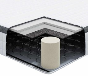 Matrac 2 pcs Fehér és Szürke 60 x 200 cm Bonell Rugó