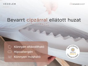 Hab matrac DELUXE  90 x 200 cm Matracvédő: Matracvédővel