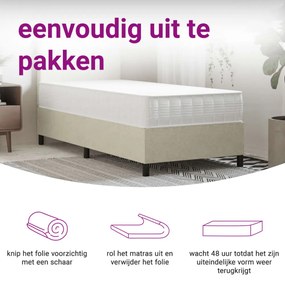 közepes keménységű zsebrugós matrac 90 x 200 cm