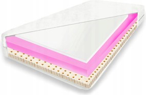 Matrac 180x200 órás viszkoelasztikus latex 13 cm pl habszivacs nyári/téli H2