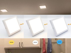 LED panel falon kívüli 18W / PSSF / SMD / 3000K - 4000K - 6000K / WH - LPL434