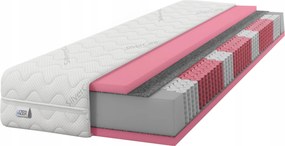 100x190 rugós matrac Hr Multipocket HR35 H3 20cm Közepesen kemény