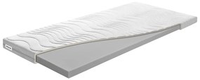 Kemény hab topper fedőmatrac 140x200 cm – BENAB