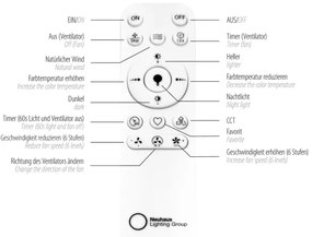 JUST LIGHT. 14644-18 -LED Mennyezeti lámpa ventilátorral VENIKA LED/36W/230V+RC