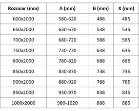 Mexen Exo, 1-szárnyú ajtó nyitáshoz 90x200 cm, 6mm átlátszó üveg, fekete profil, 817-090-000-70-00