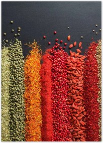 Poszterek 50x70 Színes fűszer szett