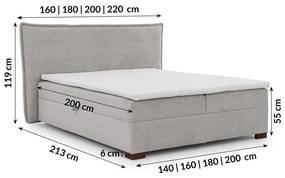 Világosszürke ágyneműtartós boxspring ágy 160x200 cm Lysa – Ropez