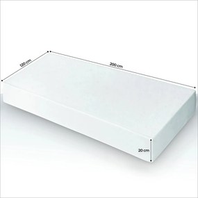 Táskarugós matrac 120x200 cm méretben, 7 zónás kivitelben. LAGUNA