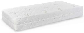 EMI Aloe Vera Comfort matrac