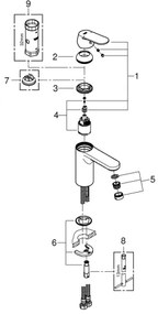 GROHE 23327000 - EUROSMART COSMOPOLITAN mosdócsaptelep DN 15, M méret, króm