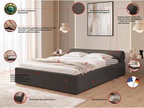 Sötétszürke kárpitozott ágyneműtartós franciaágy ágyráccsal 180x200 cm Cille – Ropez