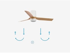 FARO 33833-1TW - LED Dimmelhető ventilátor MINI PUNT TUB S 10W 2700/4000/6000K + távirányító