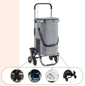 Jurhan COMFORT bevásárlótáska lépcsőjáró kerekekkel, 50l, szürke