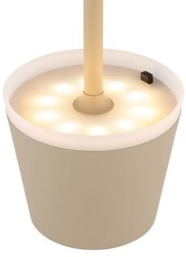 Globo 36637S - LED Napelemes lámpa SOLAR LED/0,6W/3V 3000K IP44 bézs