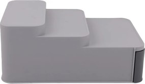 ORG - 2008