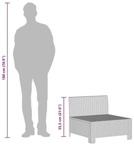 2 személyes szürke polyrattan kerti kanapé párnákkal