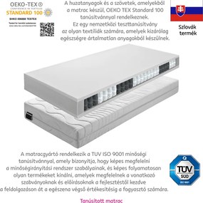 Matrac, rugós, 90x200, BE TEXEL ALERGIK NEW