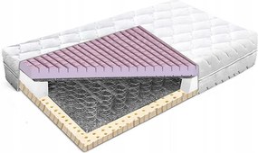 Bonel matrac 90x180X26 szellőző kocka latex masszírozó rugók H2