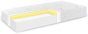 EMI Memory Extra matrac 1+1 INGYEN: 80x190 cm