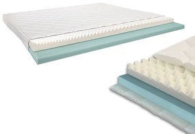 DreamX szivacs matrac 180x200x16