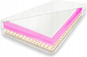 Matrac 80x190 Hr visco latexszel allergiásoknak, 13 cm Hr habszivacsból, nyári/téli oldallal H2
