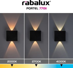 RÁBALUX 77191 PORTEL Modern Kültéri Fali Lámpa Fekete IP44