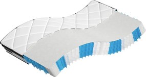 vidaXL közepes plus zsebrugós matrac 70 x 200 cm