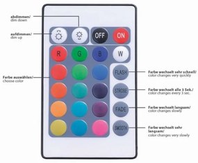 Paul Neuhaus 1205-70 - LED RGB Dimmelhető szalag TEANIA 10m LED/30W/12/230V + távirányító