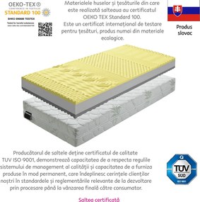 Matrac, hab, 160x200, BE TEMPO VISCO