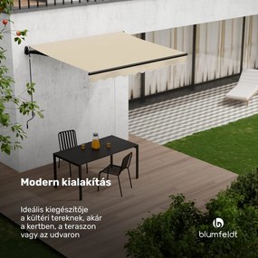 Blumfeldt CloudShade Napernyő, Okos vezérlés, UV-védelem, Fali rögzítés
