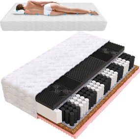 Matrac 120x200 22cm H3 H4 IW00398 Lengyel Black White szállodai otthonhoz