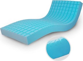 EMI Comfort Anti-decubitus felfekvésmegelőző matrac 90×200 cm,  1+1 INGYEN