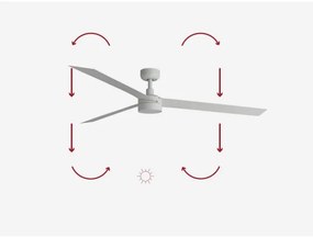 FARO 34292-1TW - LED Dimmelhető ventilátor CRUISER LED/20W/230V 2700/4000/6500K + távirányító