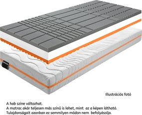 Felfekvés elleni matrac, 16 cm, 80x200 cm, BE KELLEN