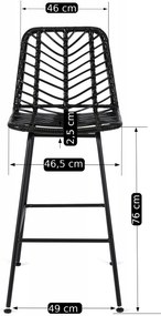 Rattan Bárszék Fekete Színben. JERRY