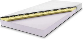Talia matrac 120x200 Aloe Vera huzattal