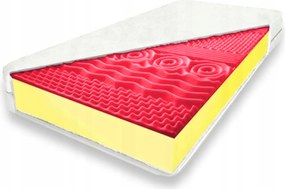 Hr Karcsúsító Masszírozó Matrac 180x200 19 CM