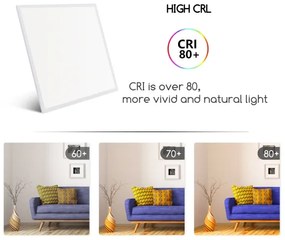 Aigostar - LED Függesztett mennyezeti panel LED/40W/230V 3000K/4000K/6500K 60x60cm fehér