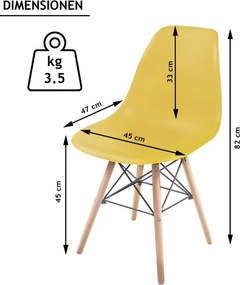 Étkezőszék készlet műanyag 2db - sárga