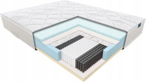 Latex matrac 80x200 Nolli Janpol Adaptive H3 közepesen kemény