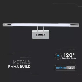 LED Képmegvilárgító 1xLED/12W/230V 3000K