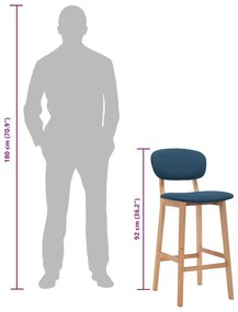 2 db kék szövet bárszék