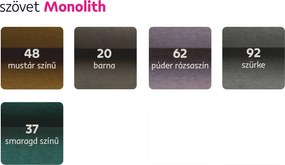 Sarokülőgarnitúra, kék, balos kivitel, AMARETA