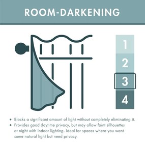 Zöld függöny szett 2 db-os 168x183 cm Art Deco Pearl – Catherine Lansfield