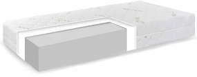 EMI Aloe Vera Comfort matrac, 85x195