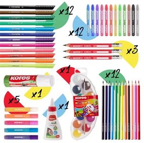 Kreatív készlet, kisgyerekeknek, KORES Bundles (IK11021)