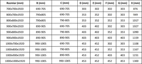 Mexen Lima DUO zuhanykabin 100x100 cm, átlátszó, króm, 856-100-100-02-00