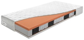 Táskarugós matrac Minotauros S7 195x80 cm (T4/T5). 763455