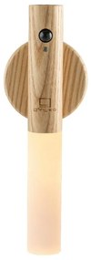 USB-s LED fali lámpa Baton – Gingko